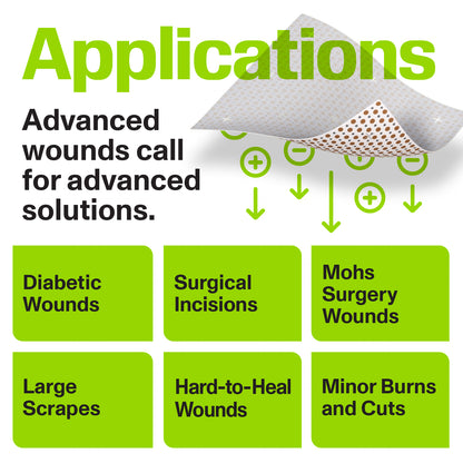 Bioelectric Bandage Kit for Rapid Wound Repair | Multiple Sizes"