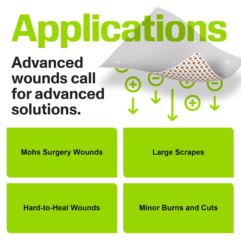 Bioelectric Bandage Kit