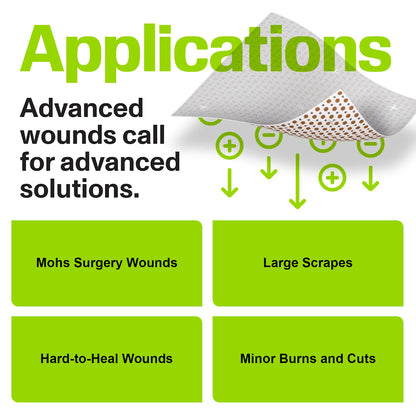 Bioelectric Bandage Kit